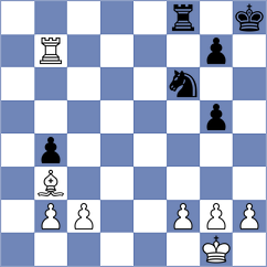 Havlik - Caetano (chess.com INT, 2022)