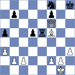 Mwangupili - Fidow (Chess.com INT, 2021)