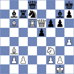 Bacrot - Lukiyanchuk (chess.com INT, 2022)