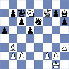 Grabinsky - Abrahams (chess.com INT, 2024)