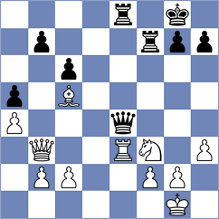 Zomorrodian - Chayka (chess.com INT, 2023)