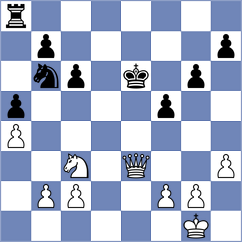 Christensen - Necula (Chess.com INT, 2020)