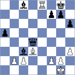 Kunin - Yanchenko (chess.com INT, 2024)