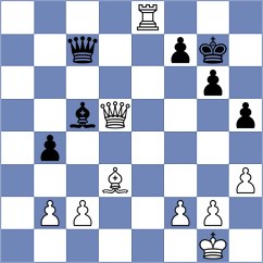 Divya - Alavi (chess.com INT, 2021)