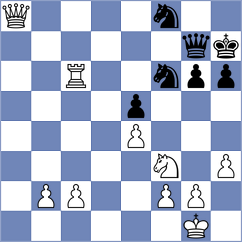 Comp ChessMachine - Danailov (Oviedo, 1992)