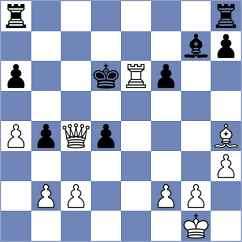 Firouzja - Wang (Chess.com INT, 2020)