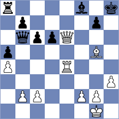 Wong - Golubev (chess.com INT, 2021)