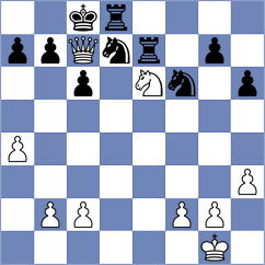 Keleberda - Hehir (chess.com INT, 2024)