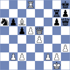 Zaksaite - Sagripanti (chess.com INT, 2021)