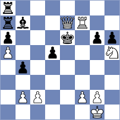 Ingunza Curro - Altman (chess.com INT, 2023)