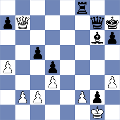 Dwilewicz - Safar (chess.com INT, 2023)