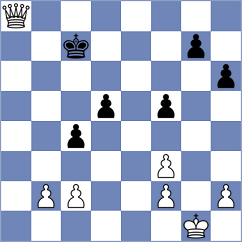 Toncheva - Martsynovskaya (Chess.com INT, 2020)
