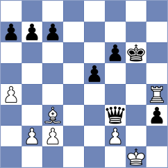 Jusup - Tristan (chess.com INT, 2024)