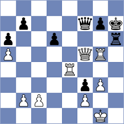 Firat - Kubicka (chess.com INT, 2021)
