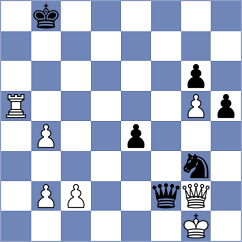 Chambers - Przybylski (chess.com INT, 2021)