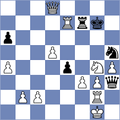 Porozhnyak - Martinez Fernandez (chess.com INT, 2023)