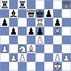 Shtyka - Malicka (Chess.com INT, 2021)