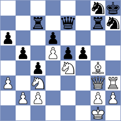 Harish - Min (chess.com INT, 2020)