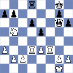 Mekanova - Schrik (Chess.com INT, 2021)