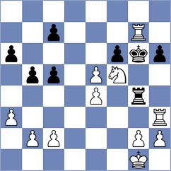 Chlost - Kumar (Chess.com INT, 2021)