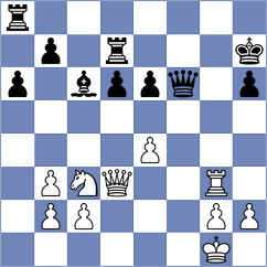 Terletsky - Khanin (chess.com INT, 2023)
