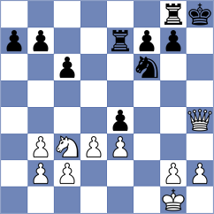 Dushyant - Shubhi Gupta (chess.com INT, 2024)