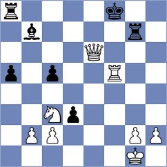Balabayeva - Bodnaruk (FIDE Online Arena INT, 2024)