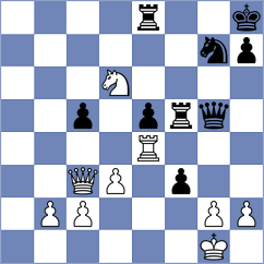 Begmuratov - Khismatullin (chess.com INT, 2023)
