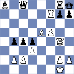 Dovgaliuk - Skliarov (chess.com INT, 2024)