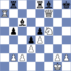 Fernandez Hernandez - Martin (Chess.com INT, 2021)