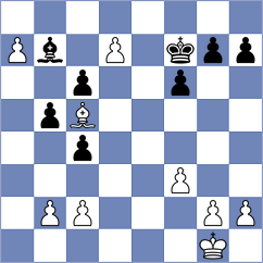 Orozbaev - Shinkarev (chess.com INT, 2024)