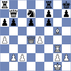Di Nicolantonio - Gorovets (chess.com INT, 2023)