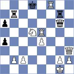 Chang Suarez - Jaramillo Rivadeneira (Chess.com INT, 2021)