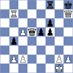 Kujawski - Marczuk (chess.com INT, 2023)
