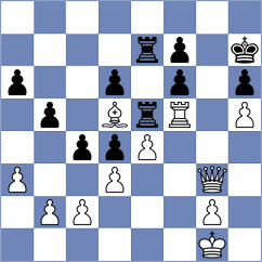 Muhammed - Orehek (Chess.com INT, 2020)