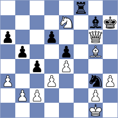 Castaneda - Kaiyrbekov (Chess.com INT, 2021)