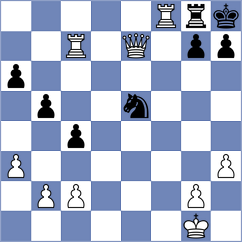 Da Silva - Kiremitciyan (Chess.com INT, 2020)