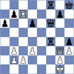 Terziev - Taboas Rodriguez (chess.com INT, 2024)