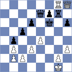 Kula - Korchagina (chess.com INT, 2023)