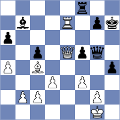 Jaskolka - Remolar Gallen (chess.com INT, 2023)