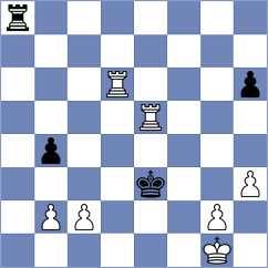 Loiacono - Martinez (chess.com INT, 2023)