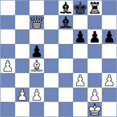 Rytenko - Hernandez Santos (chess.com INT, 2024)