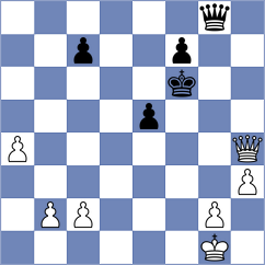 Bortnyk - Horton (chess.com INT, 2023)