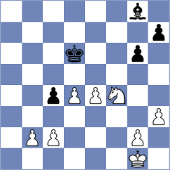 Radzhabov - Minina (chess.com INT, 2024)