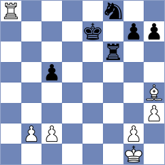 Javakhadze - Jeet (chess.com INT, 2024)