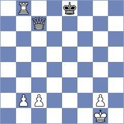 Balabayeva - Deepanjali Srivastava (FIDE Online Arena INT, 2024)
