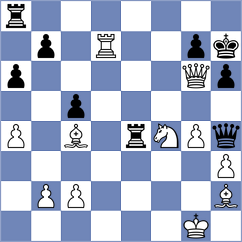 Kavalir - Maly (Chess.com INT, 2021)
