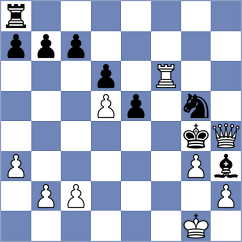 Henriquez Villagra - Sreyas (chess.com INT, 2024)