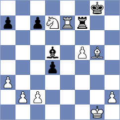 Huschenbeth - Kilpatrick (chess.com INT, 2021)