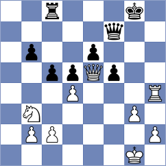 Vlassov - Nikolova (chess.com INT, 2022)